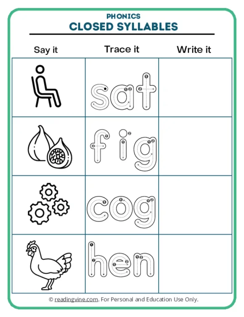 Worksheet 2: Words Sat, Fig, Cog, Hen