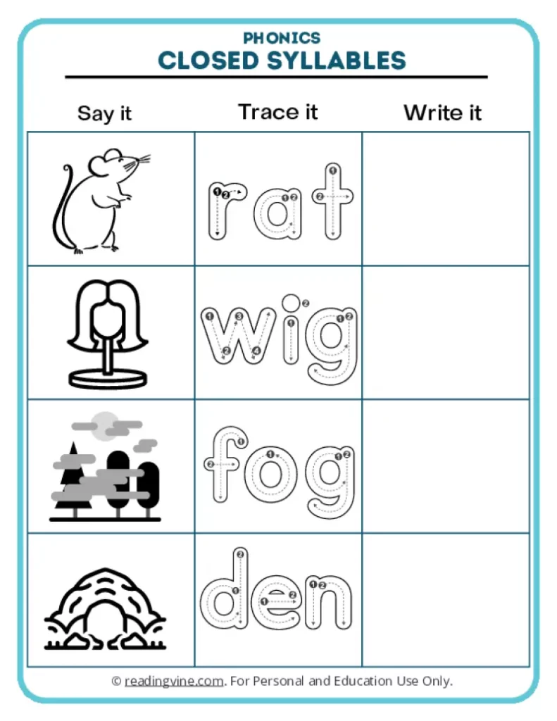 Worksheet 4: Words Rat, Fig, Fog, Den