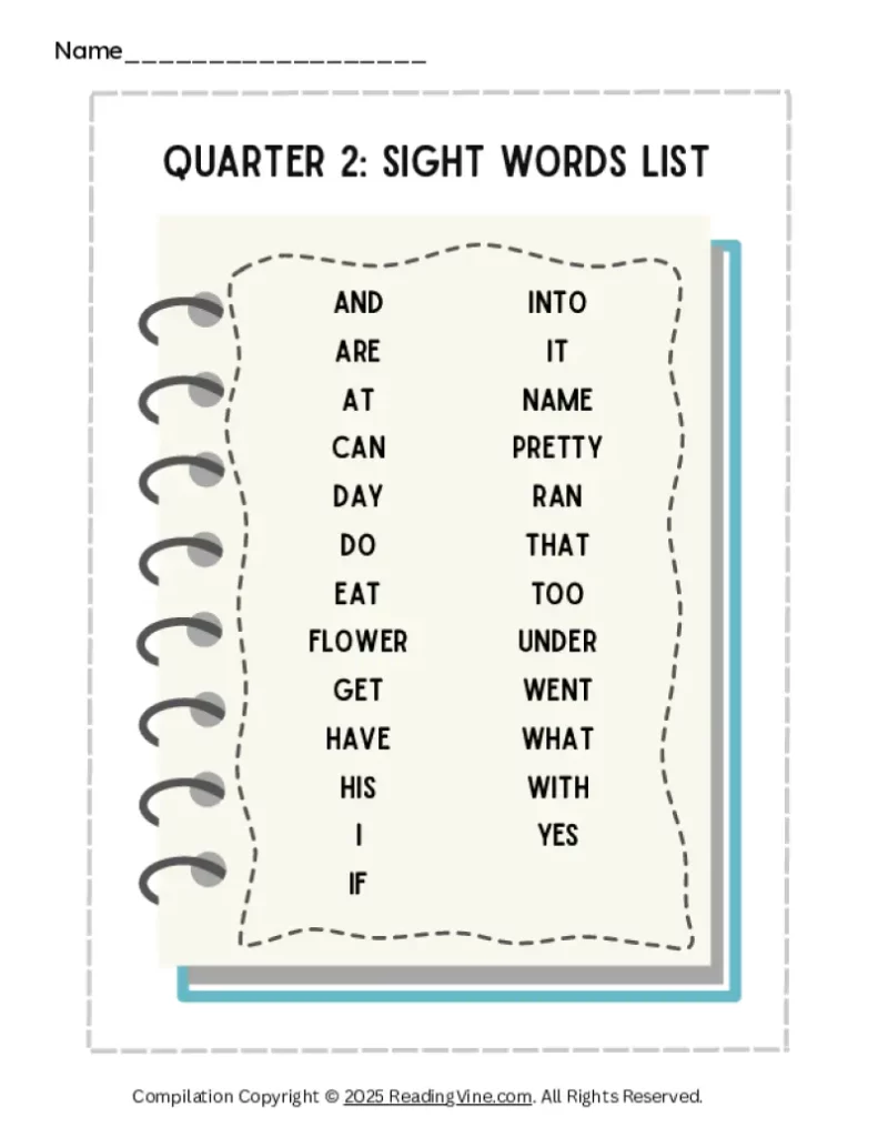 2nd Quarter Kindergarten Sight Words List