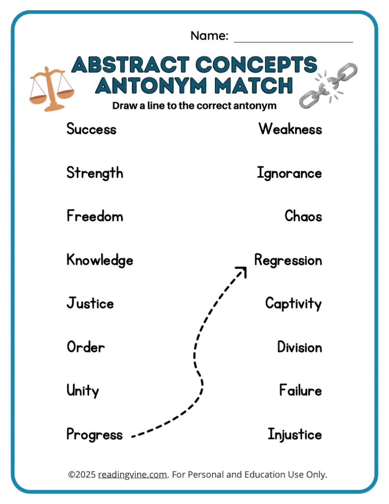 Abstract Concepts Antonym Match