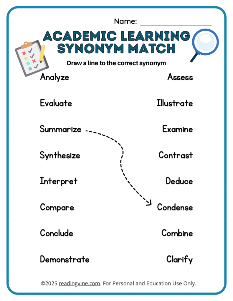 Academic Learning Synonym Match