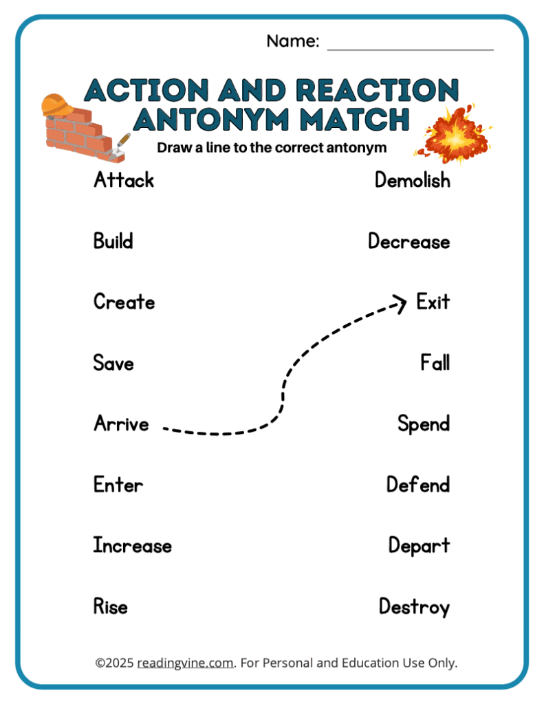 Actions and Reactions Antonym Match