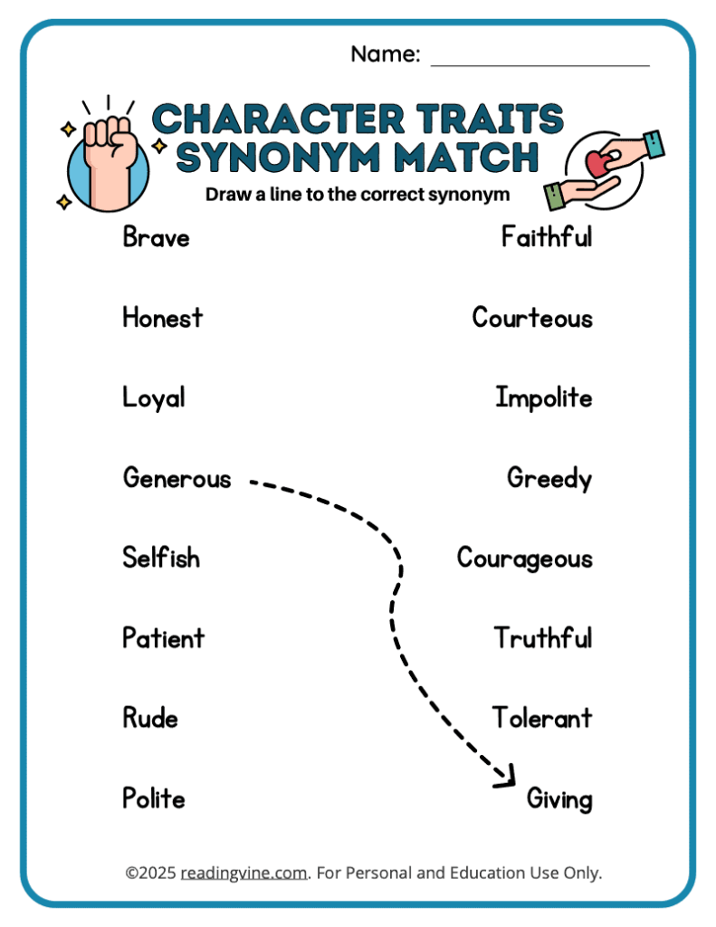 Character Traits Synonym Match