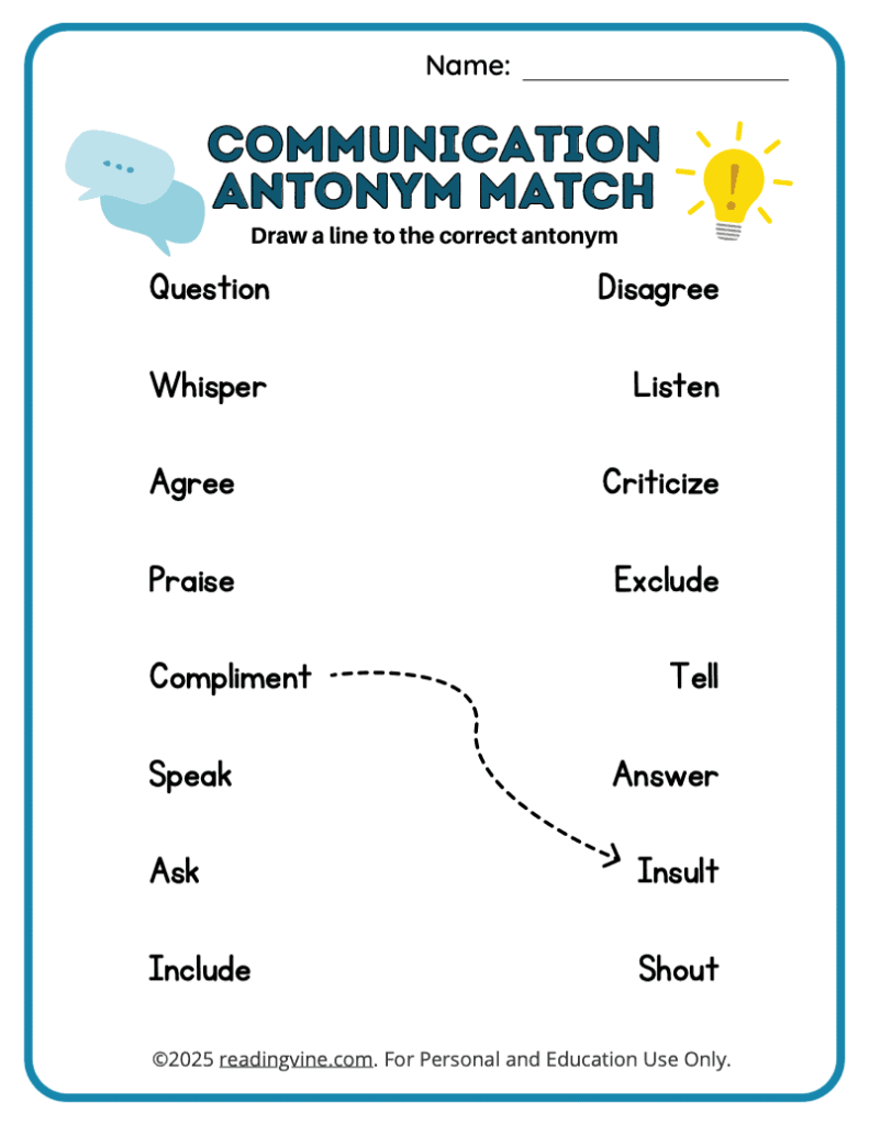 Communication Antonym Match