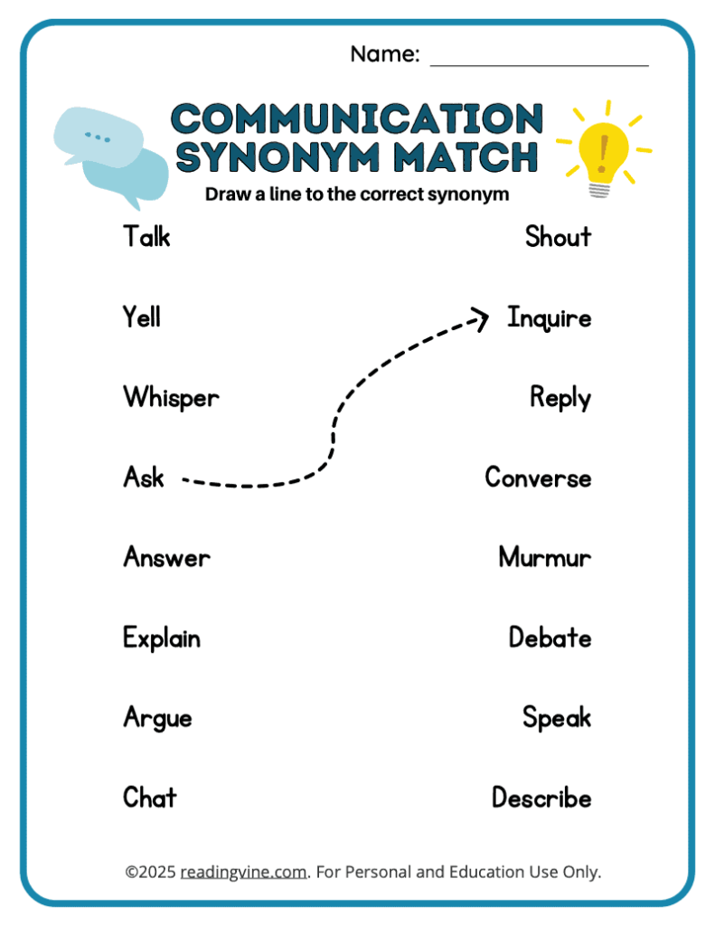 Communication Synonym Match