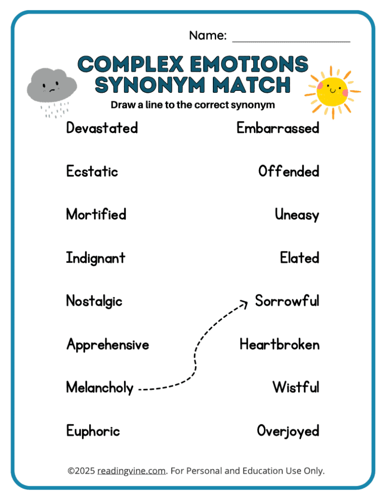 Complex Emotions Synonym Match