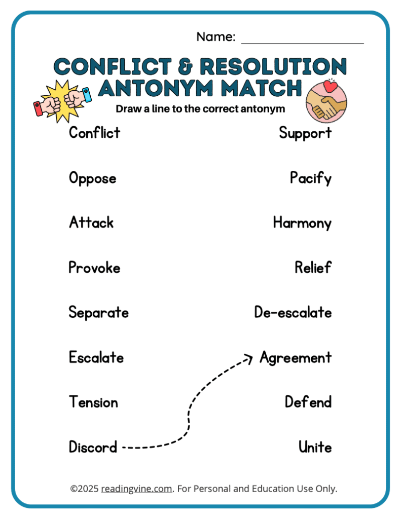 Conflict and Resolution Antonym Match