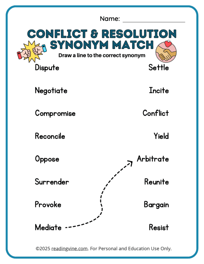 Conflict and Resolution Synonym Match