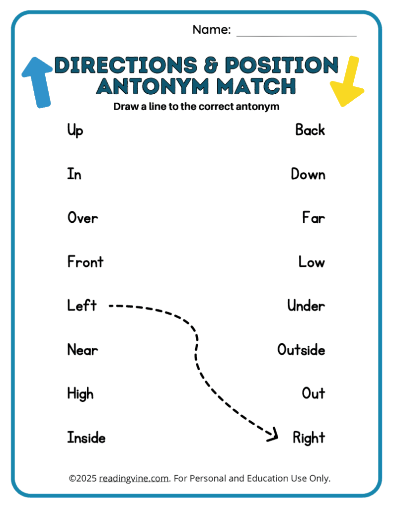 Directions and Position Antonym Match