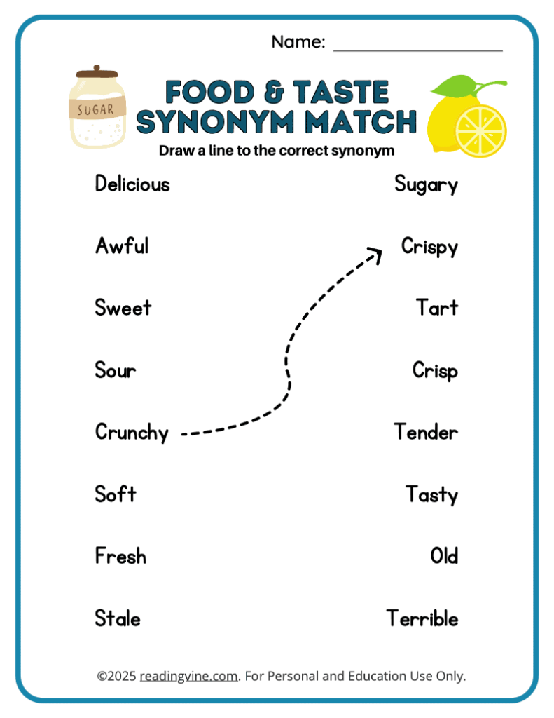Food and Taste Synonym Match