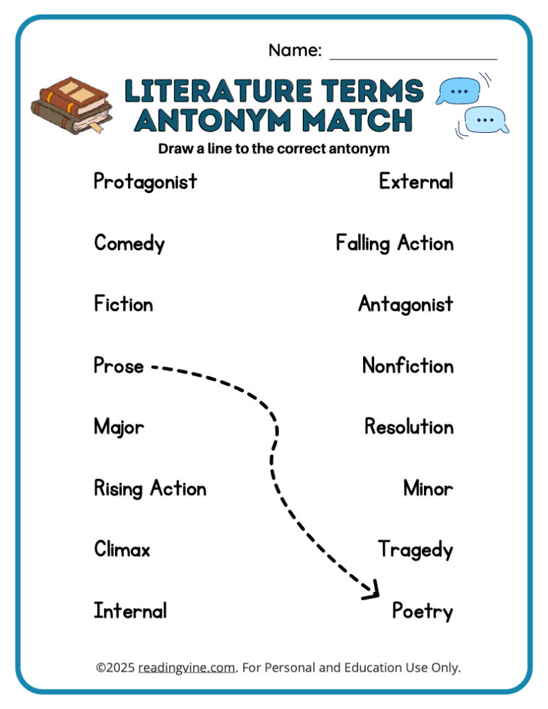 Literature Terms Antonym Match