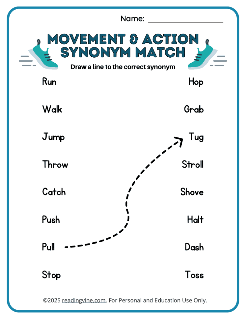 Movement and Action Synonym Match