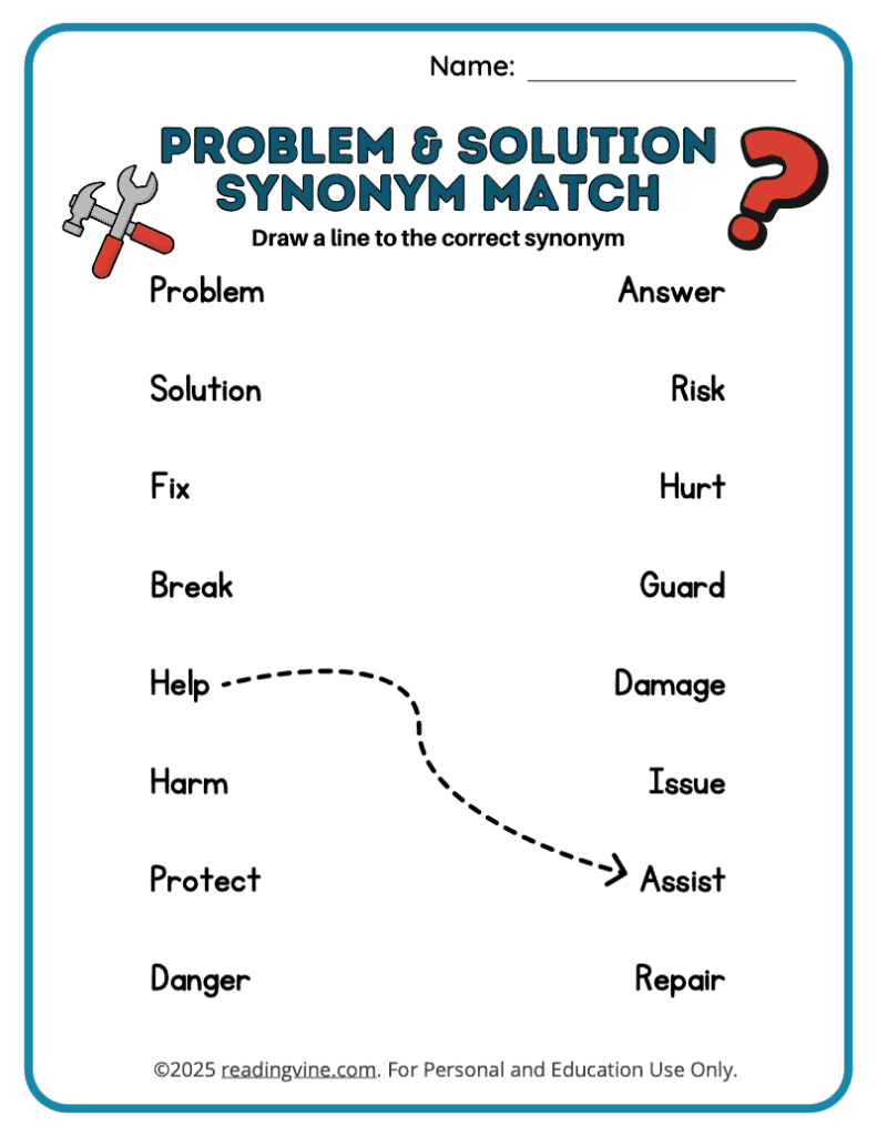 Problem and Solution Synonym Match