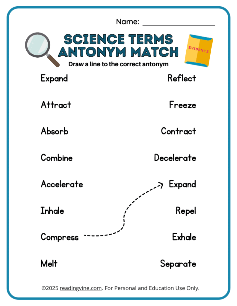 Science Terms Antonym Match