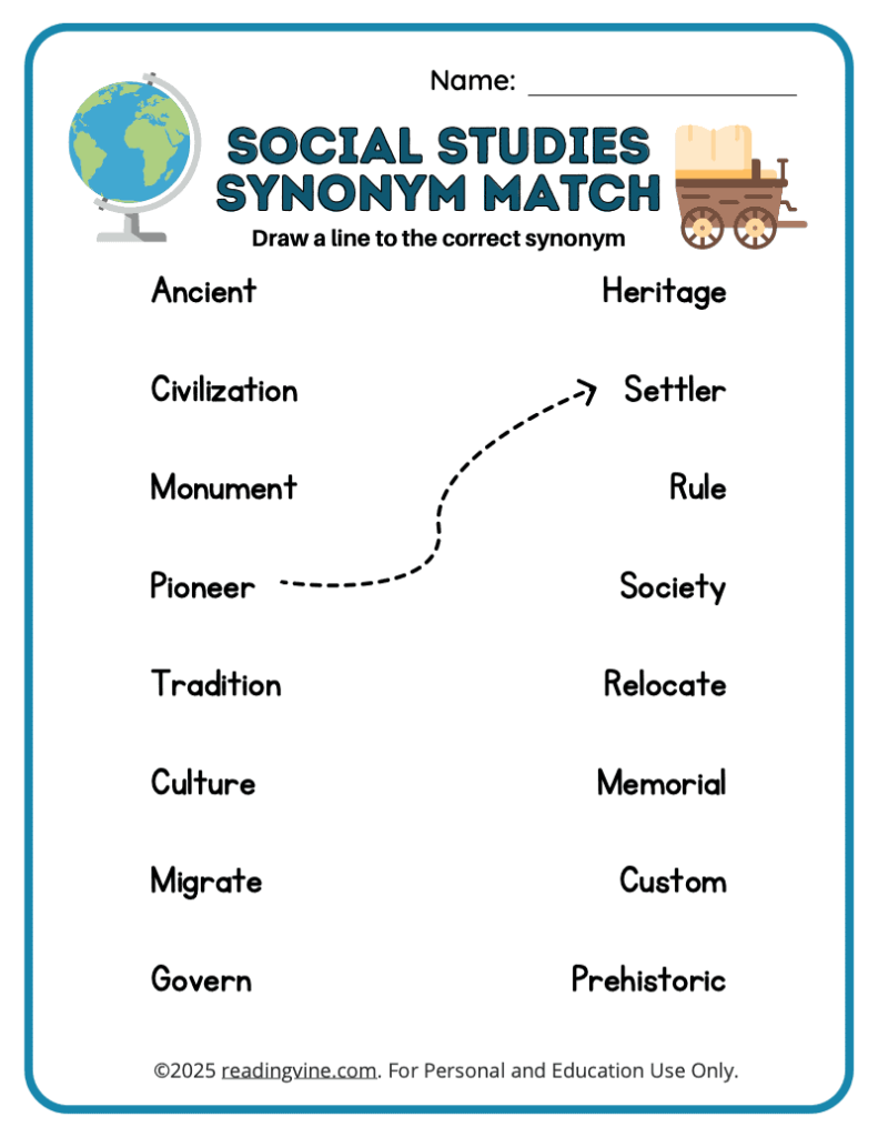Social Studies Synonym Match