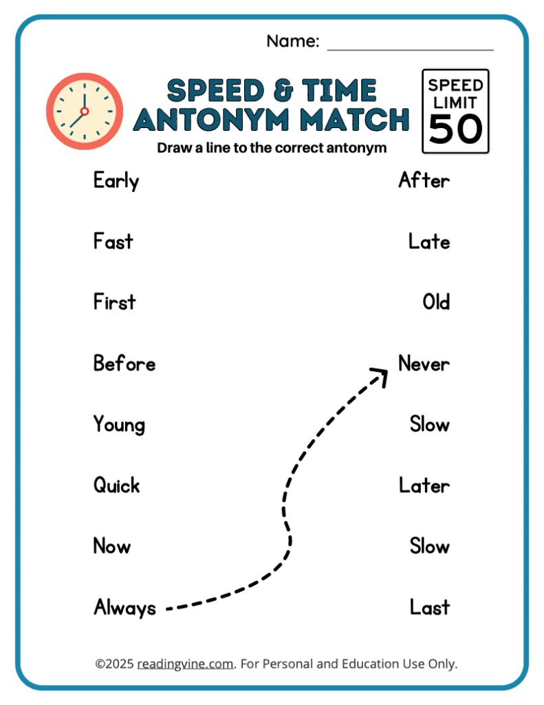 Speed and Time Antonym Match
