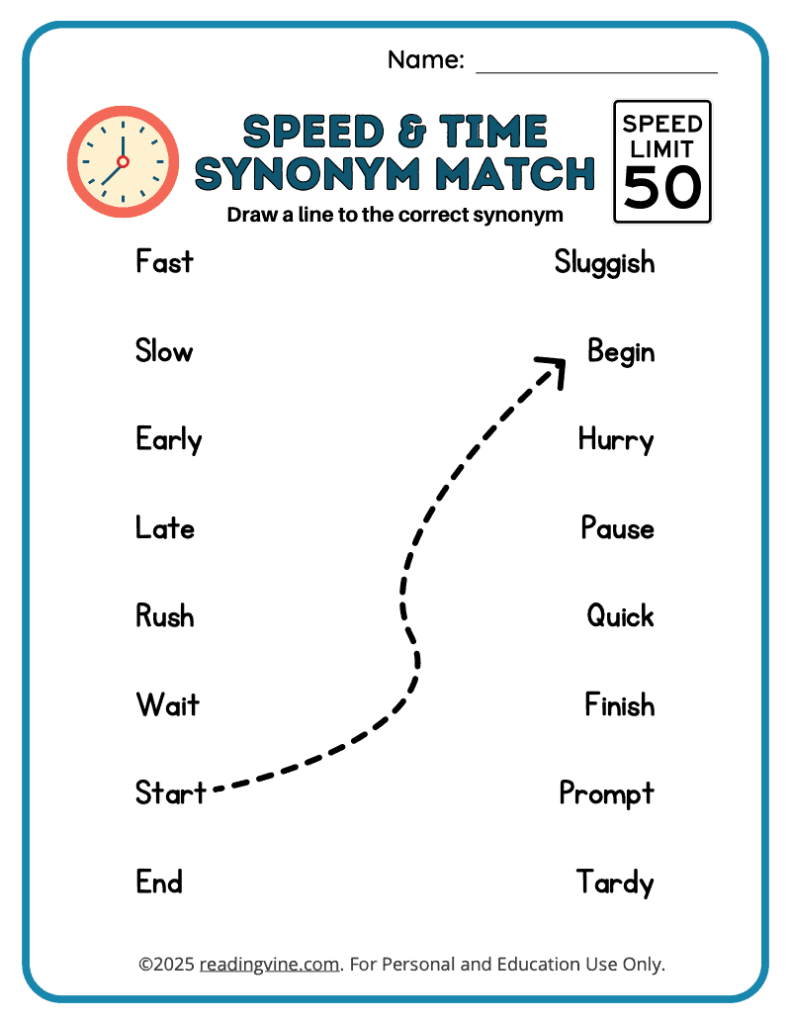 Speed and Time Synonym Match