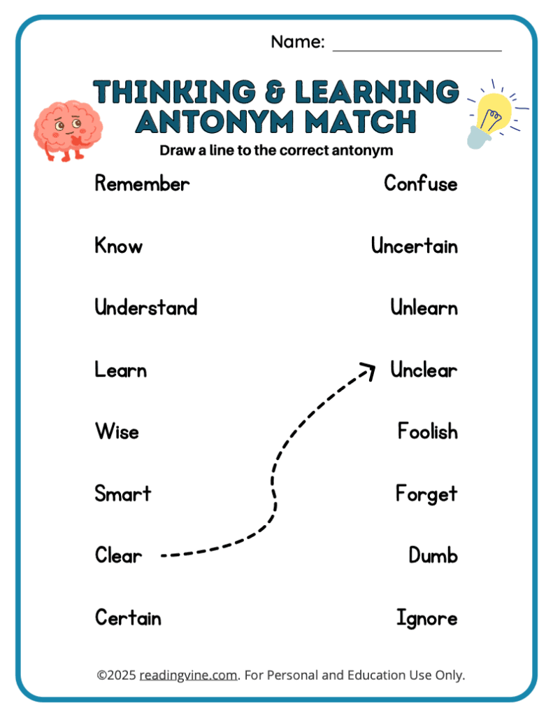 Thinking and Learning Antonym Match