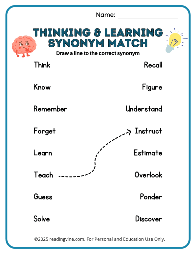 Thinking and Learning Synonym Match