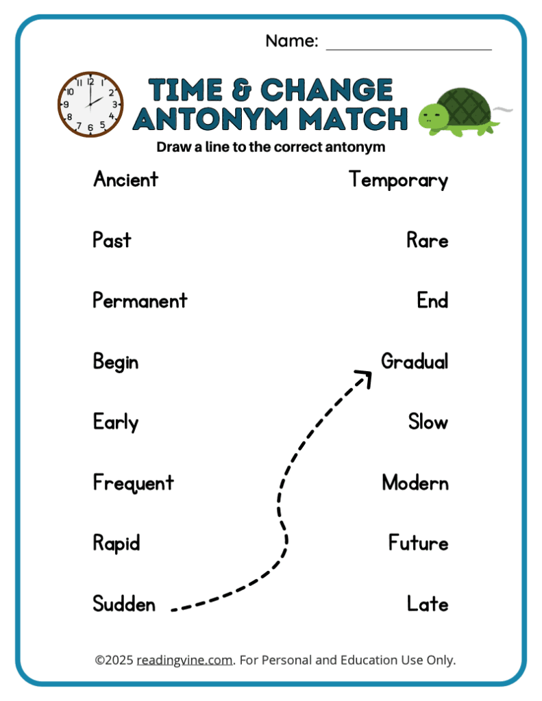 Time and Change Antonym Match