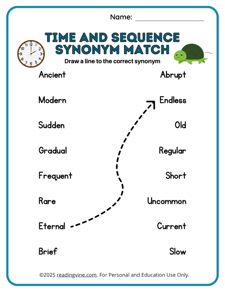 Time and Sequence Synonym Match