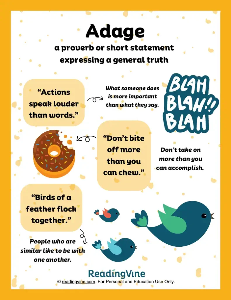 Adage Anchor Chart