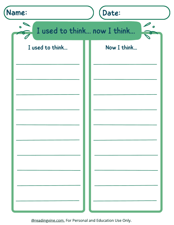 I Used To Think Exit Ticket (Green Themed)