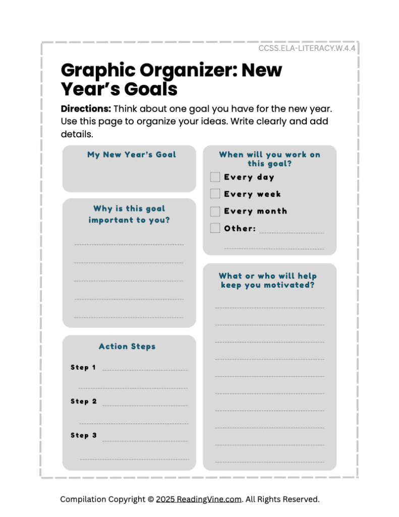 New Year’s Goals Graphic Organizer